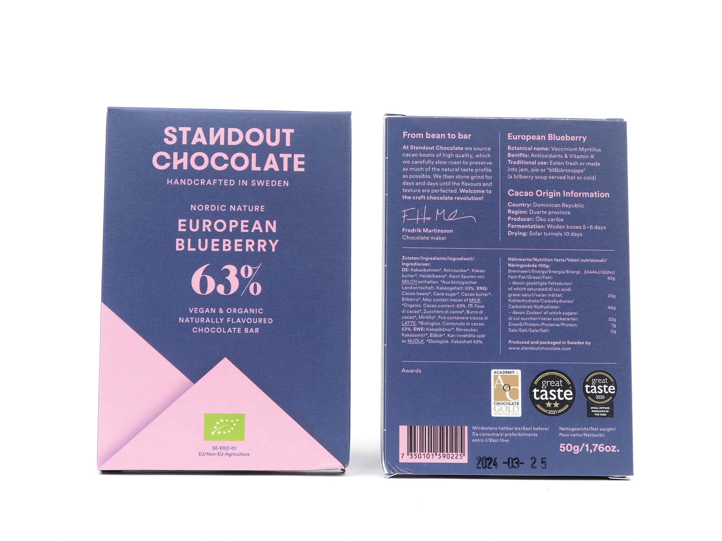 Standout Blueberry 63%
