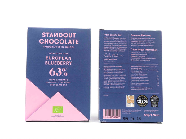 Standout Blueberry 63%